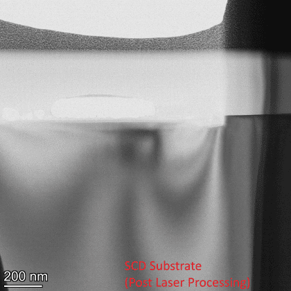 DQ CarbonTrends Fig5b
